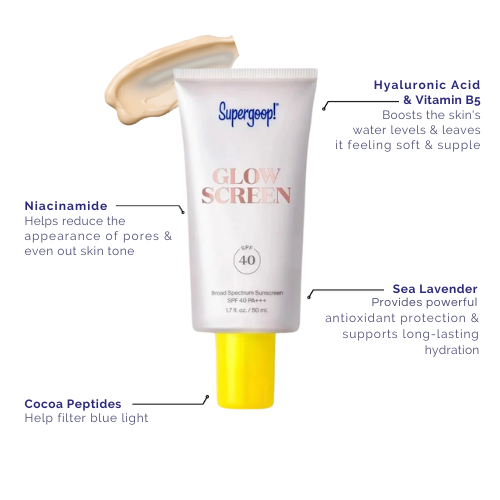 Everyday Lotion Broad Spectrum Sunscreen SPF 40/50