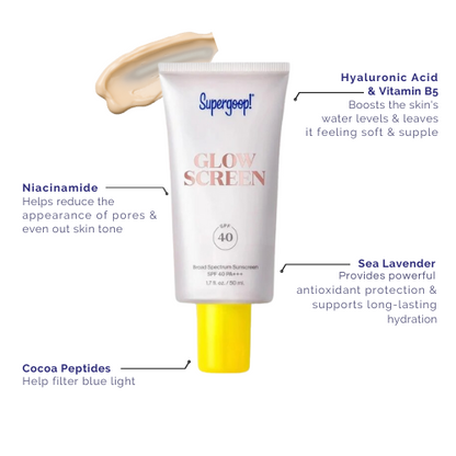 Everyday Lotion Broad Spectrum Sunscreen SPF 40/50